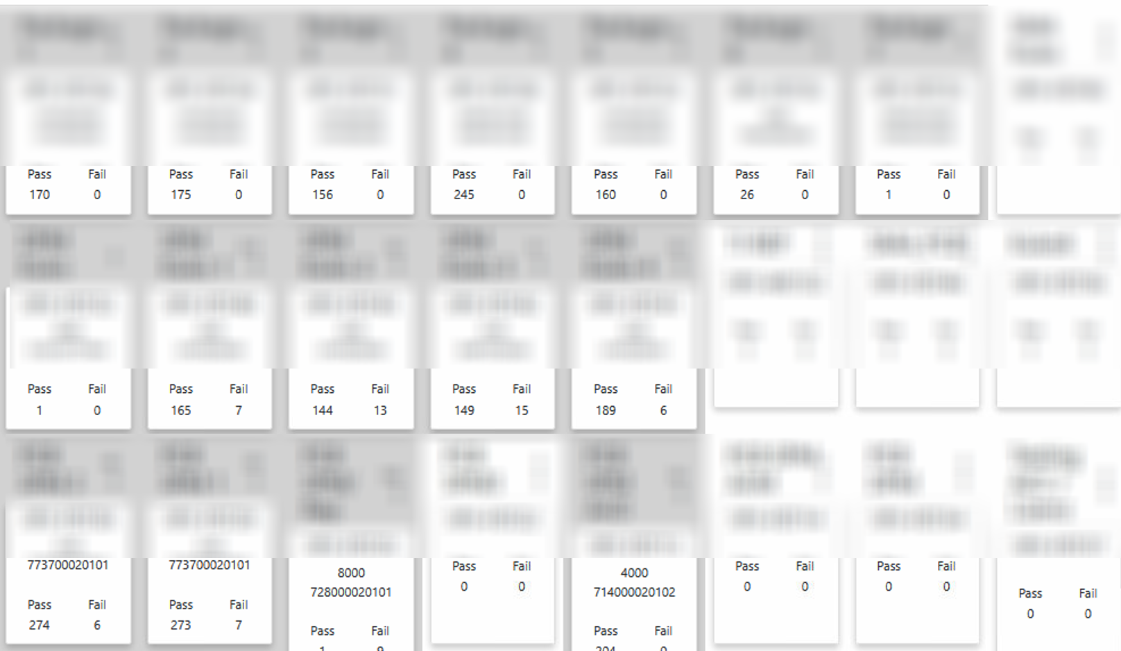 GMEX Marvin Produktions-Dashboard – Uebersicht aller Artikel und Prüfstatus